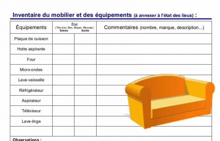 etat des lieux location meuble