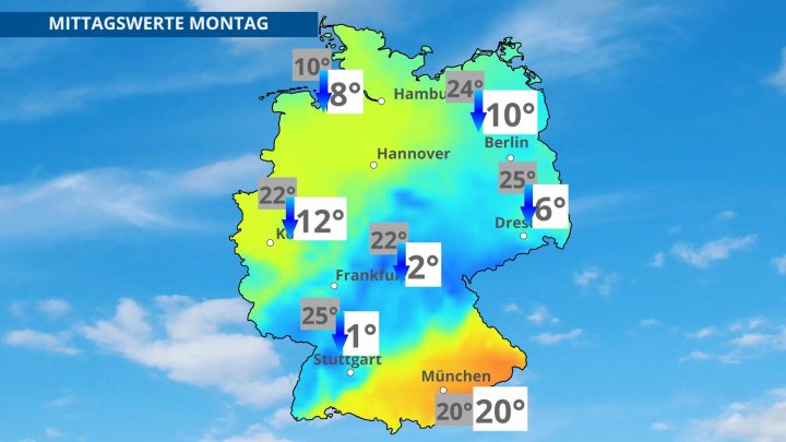 wetter volkach 30 tage