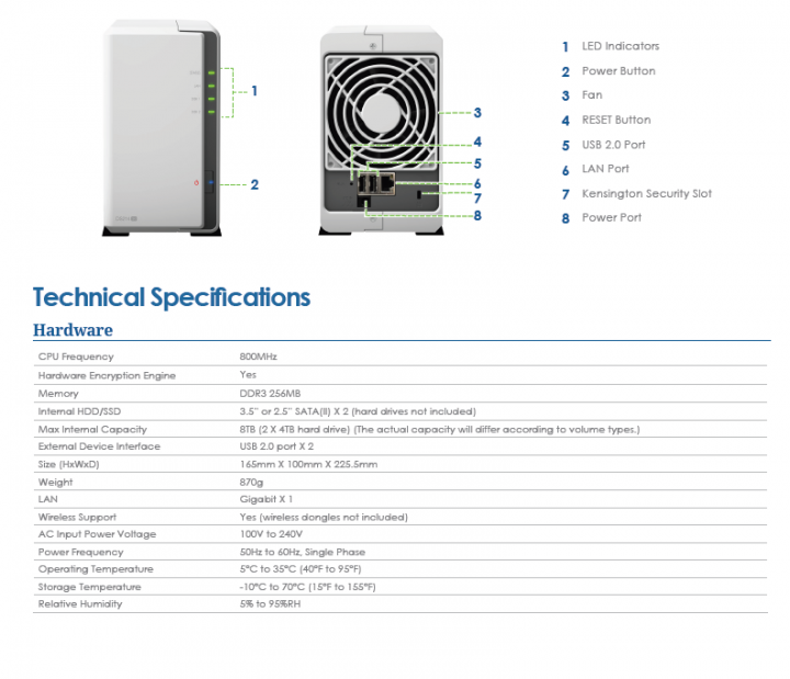 ds214+ technische daten