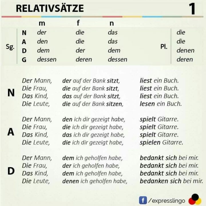 französische präpositionen übungen