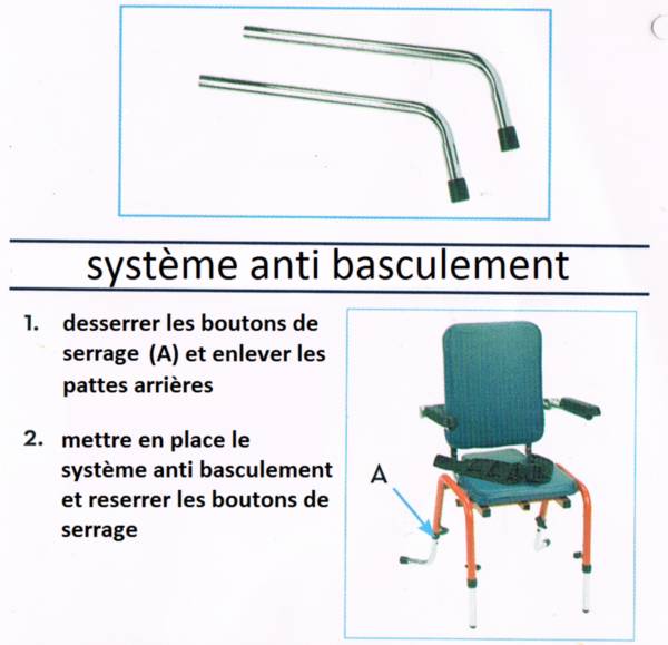 anti-basculement meuble sans percer