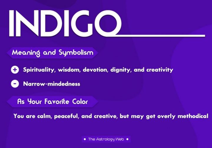 indigo farbe bedeutung