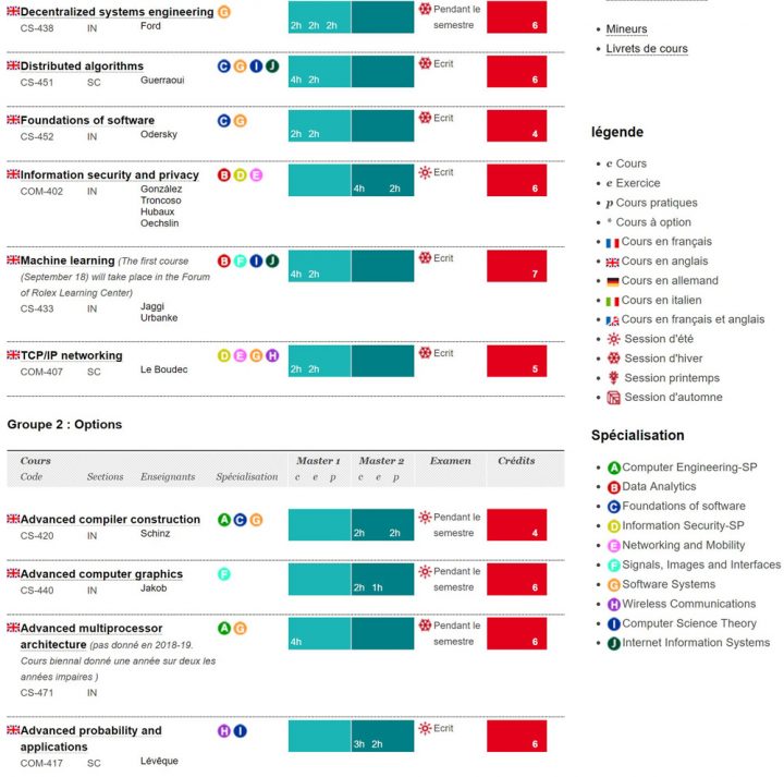 lehrplan informatik sachsen