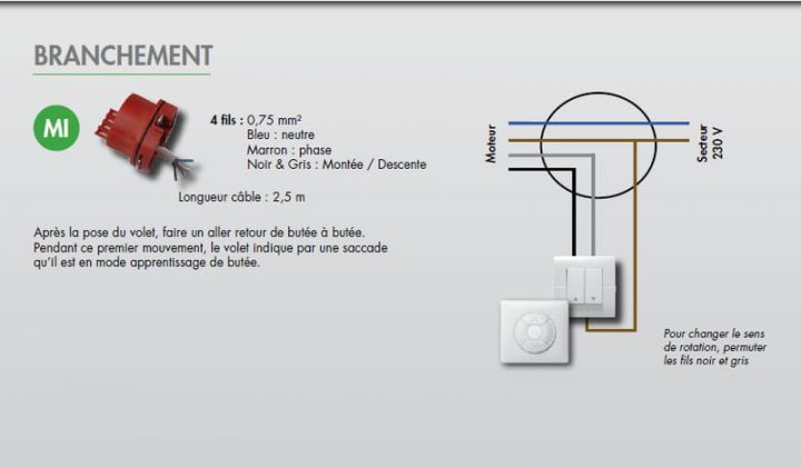 [Get 42+] Schema De Branchement Electrique Dun Volet Roulant pour Bubendorff Domadoo