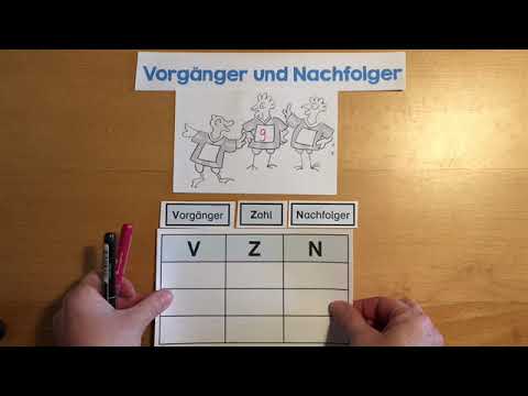 vorgänger und nachfolger rechner