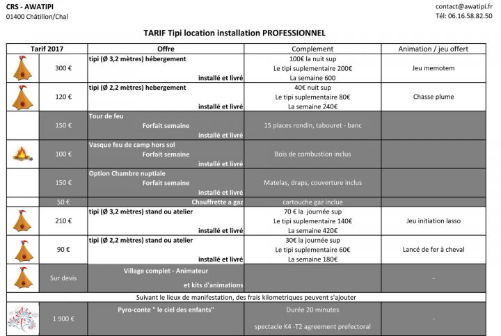 //Tarif Pro – Location De Tipi – Kits Et Animations encequiconcerne Kit Location Gratuit