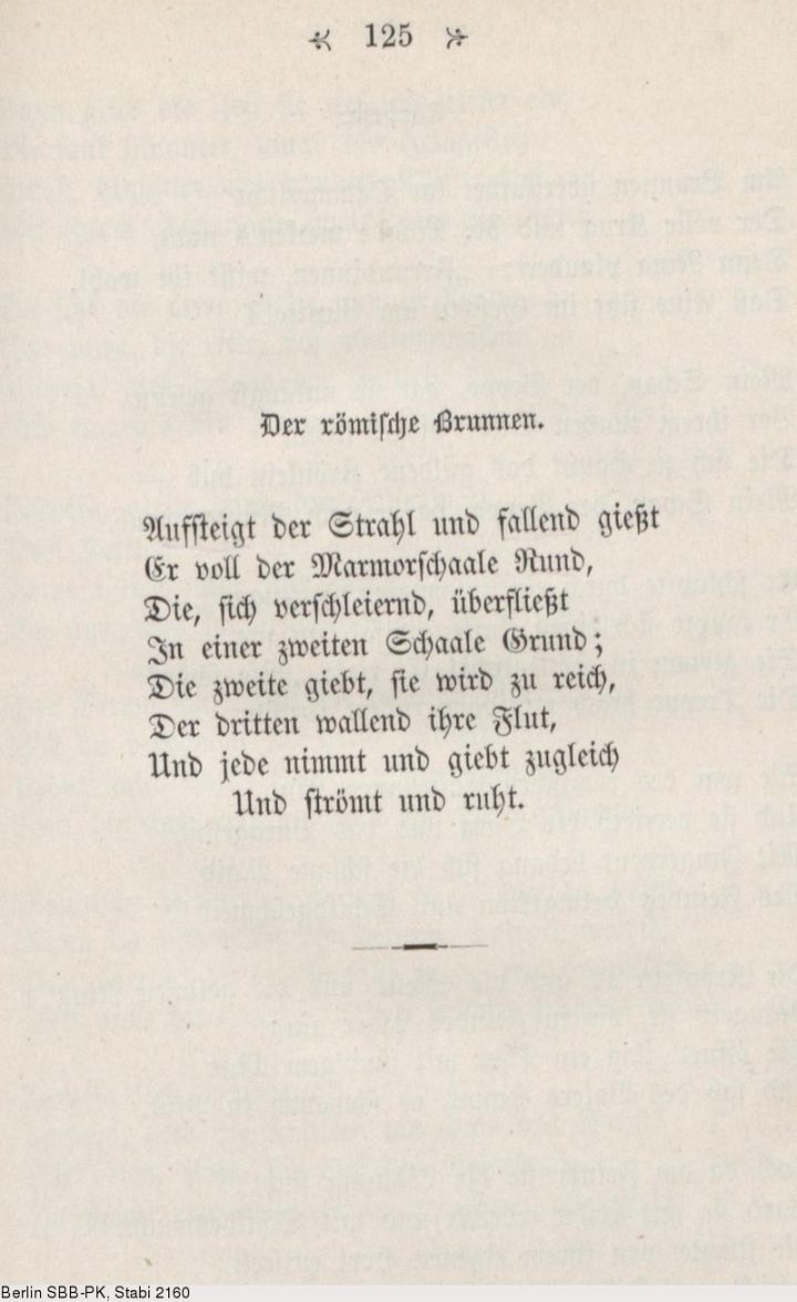 der römische brunnen gedicht