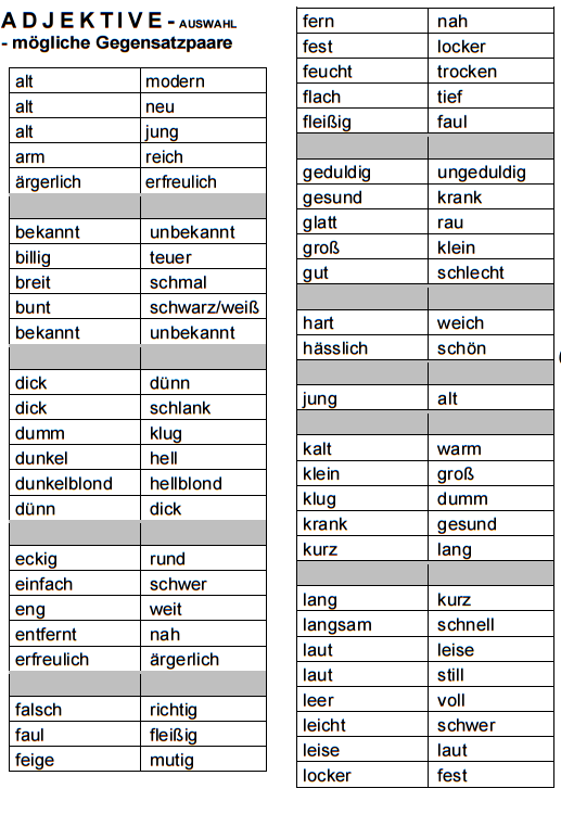 gegenteil von ideal