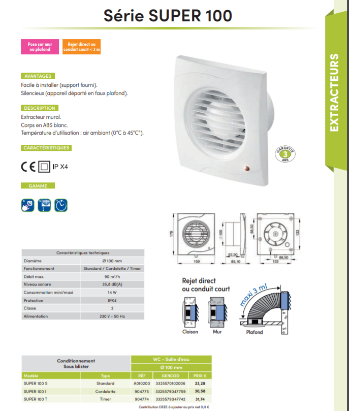 Aérateur Timer 85 M3/H | Bricoman serapportantà Extracteur D'Air Hbh  Super 100T