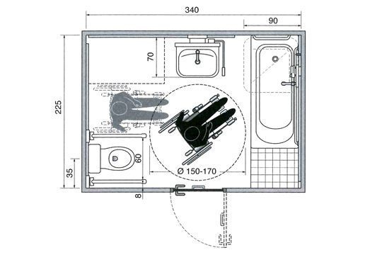 Exemple D'Aménagement : Salle De Bains Avec Wc Et Lavabo intérieur Dimension Wc Pmr Download