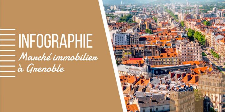 Infographie, Le Marché Immobilier Des Appartements De avec Magazin De Turque A Grenoble