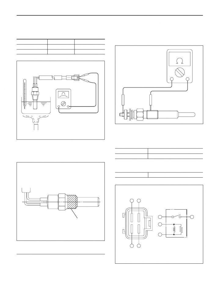 Isuzu Trooper (1998-2002 Year). Manual – Part 587 serapportantà Earth Continuity Test Pce-Ect 50