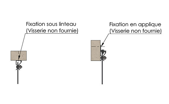 Lanières En Pvc Souple Et Profils De Fixation – Rideau À tout Fixation Laniere Pvc