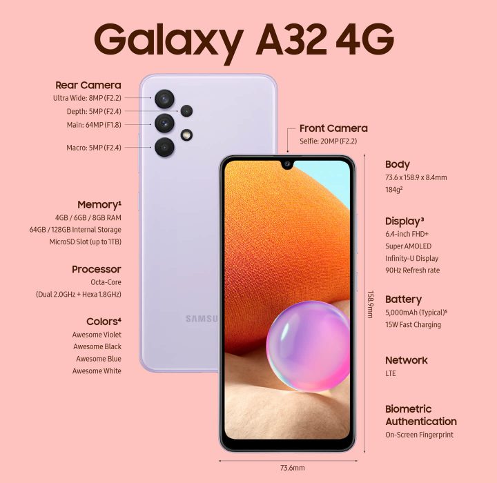 samsung a12 vs a32