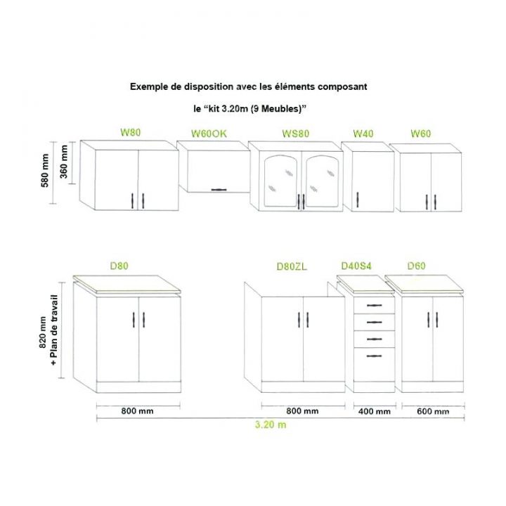 hauteur meuble haut de cuisine