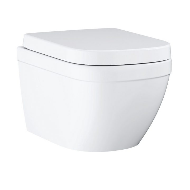 Wc Suspendu Sans Bride Caréné Grohe Euro Ceramic encequiconcerne Wc Suspendu Gabarit Imprimer