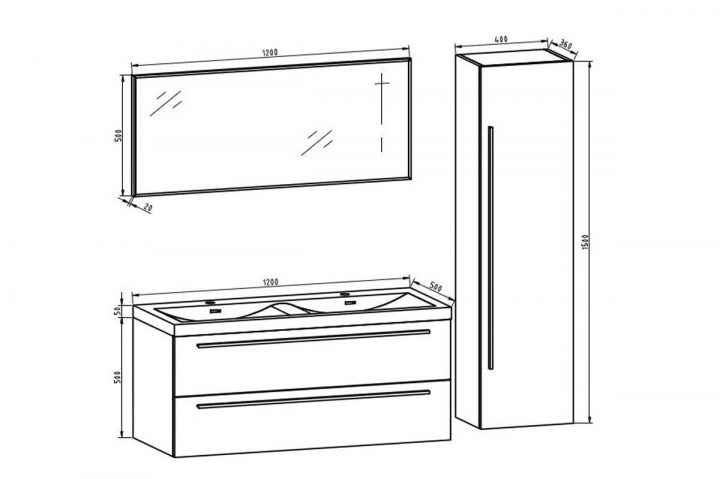 dimension meuble double vasque