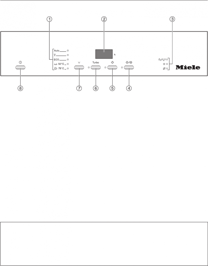 miele active sc gebrauchsanweisung