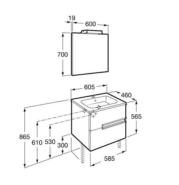 meuble salle de bain dimension standard