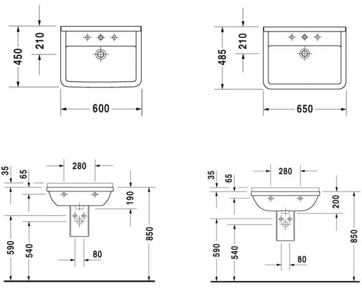 hauteur standard meuble vasque