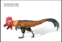 huhn t rex