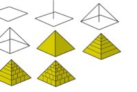 ägyptische pyramide zeichnen