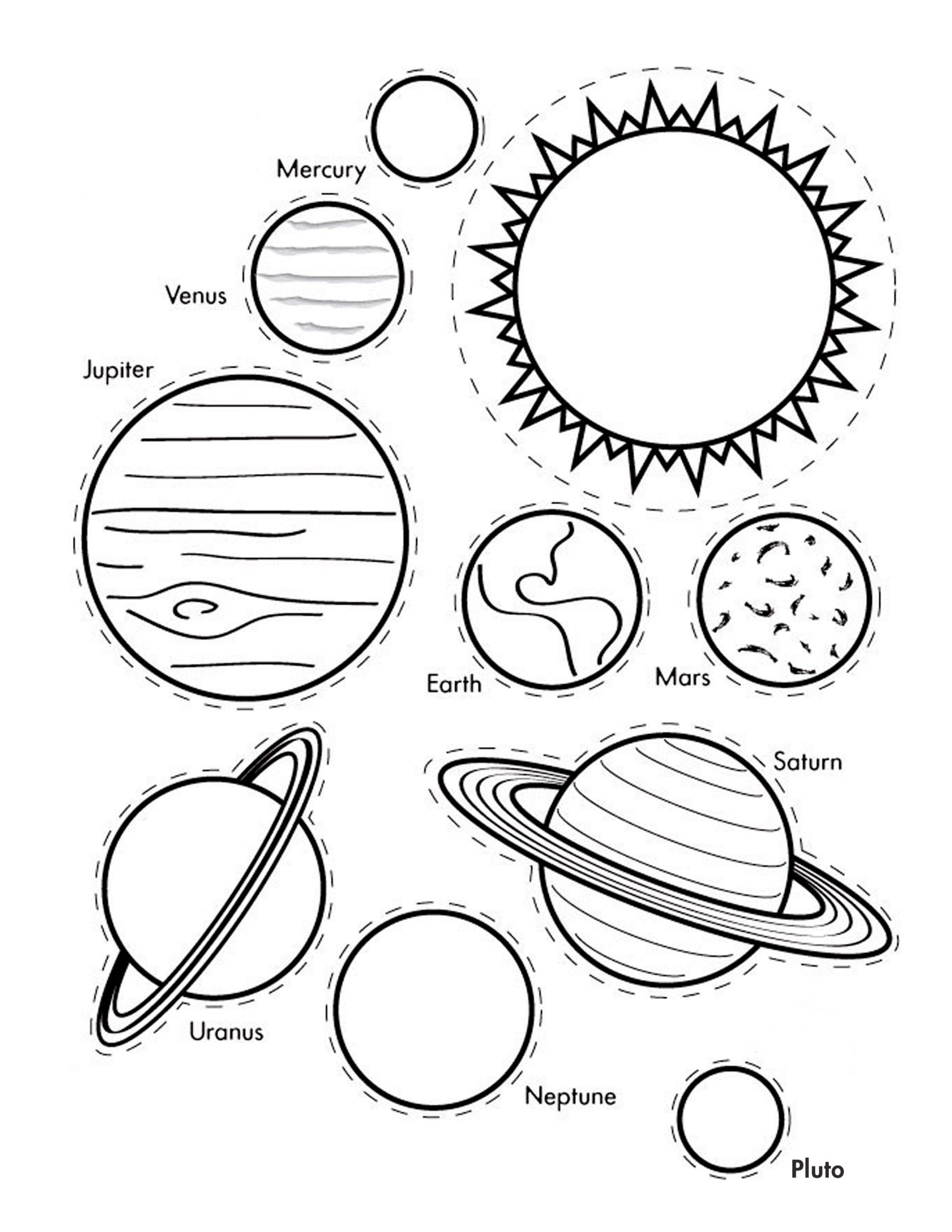 Solar System Craft | Handwerksraum, Planeten Und Planetensystem innen