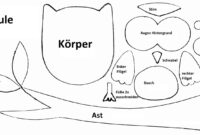 schablonen vorlagen zum ausdrucken kostenlos