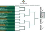 wta roland garros 2023 terminarz