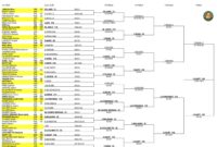 rolland garros 2023 tableau femme double