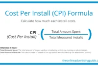 cpi calculator iitk