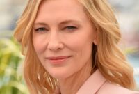 cate blanchett age: 61