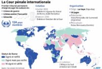 la cour pénale internationale fonctionnement