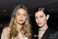 is bella hadid related to gigi hadid