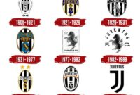 juventus logo history