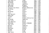 maires de marseille liste