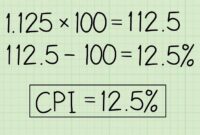 how to calculate cpi between two years