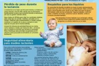 breastfeeding information in spanish