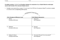 cpi training answer sheet