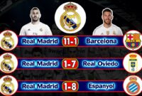 real madrid yesterday match result