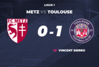 metz vs toulouse forebet