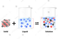 a substance that is dissolved in liquid