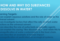 which of these substances can water dissolve