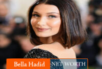 bella hadid net worth 20187