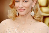 free cate blanchett movies