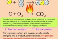 the starting substances that react are called