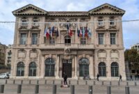 adresse mairie de marseille centrale