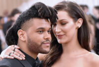 how long did bella hadid and the weeknd date