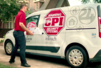 cpi security charlotte nc