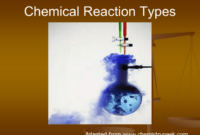 what starts a chemical reaction